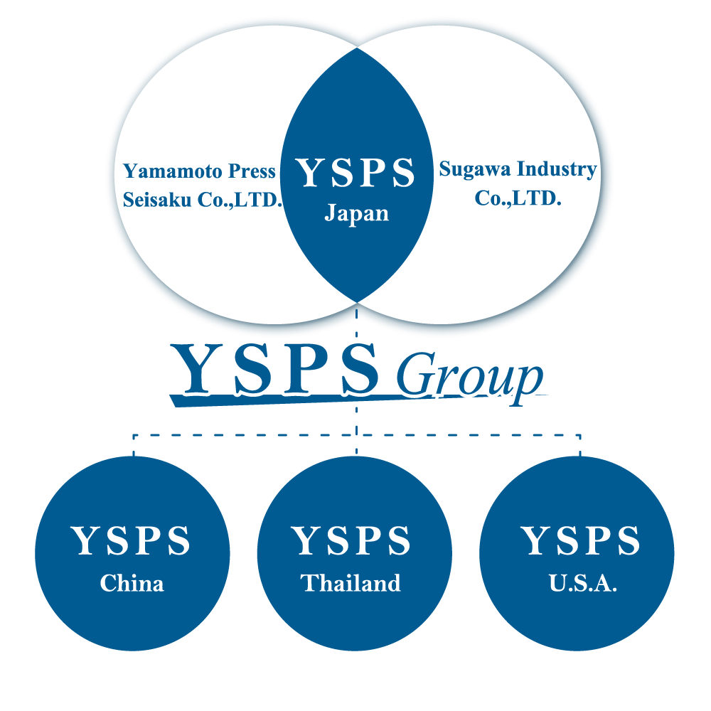YSPS(Yamamoto Sugawa Precision Stamping) YSPS(Yamamoto Sugawa Precision Stamping)